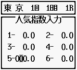 Play Game Boy 3-pun Yosou Umaban Club (Japan) Online in your browser