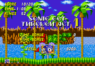 Stream Sonic 1 CD - Green Hill Zone “P” Mix by Sonic 1 [CD]