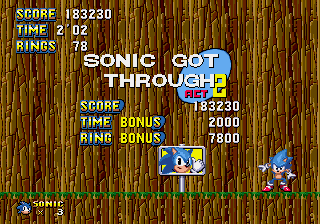 Play Genesis Sonic The Hedgehog 4 Online in your browser 