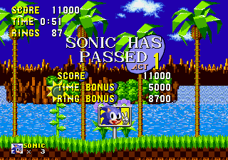 Play Sonic - Fast The Hedgehog